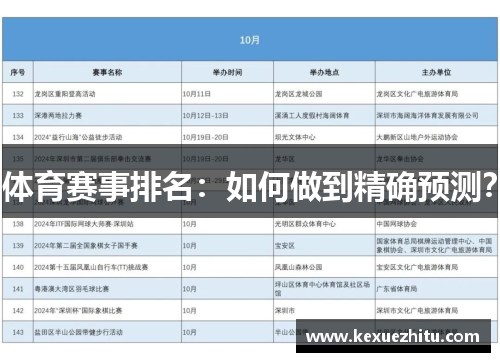 体育赛事排名：如何做到精确预测？