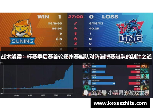 战术解读：杯赛季后赛首轮郑州赛艇队对阵淄博赛艇队的制胜之道